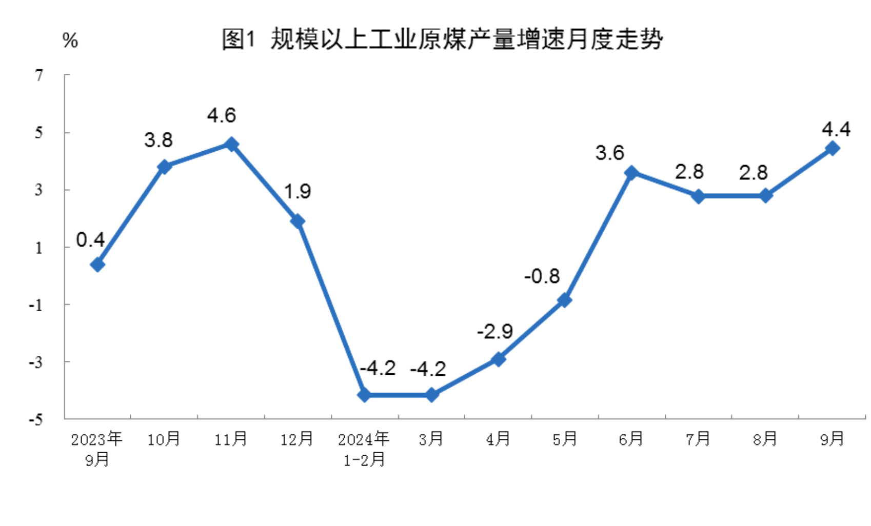 1729738076235816.png 插圖1.png