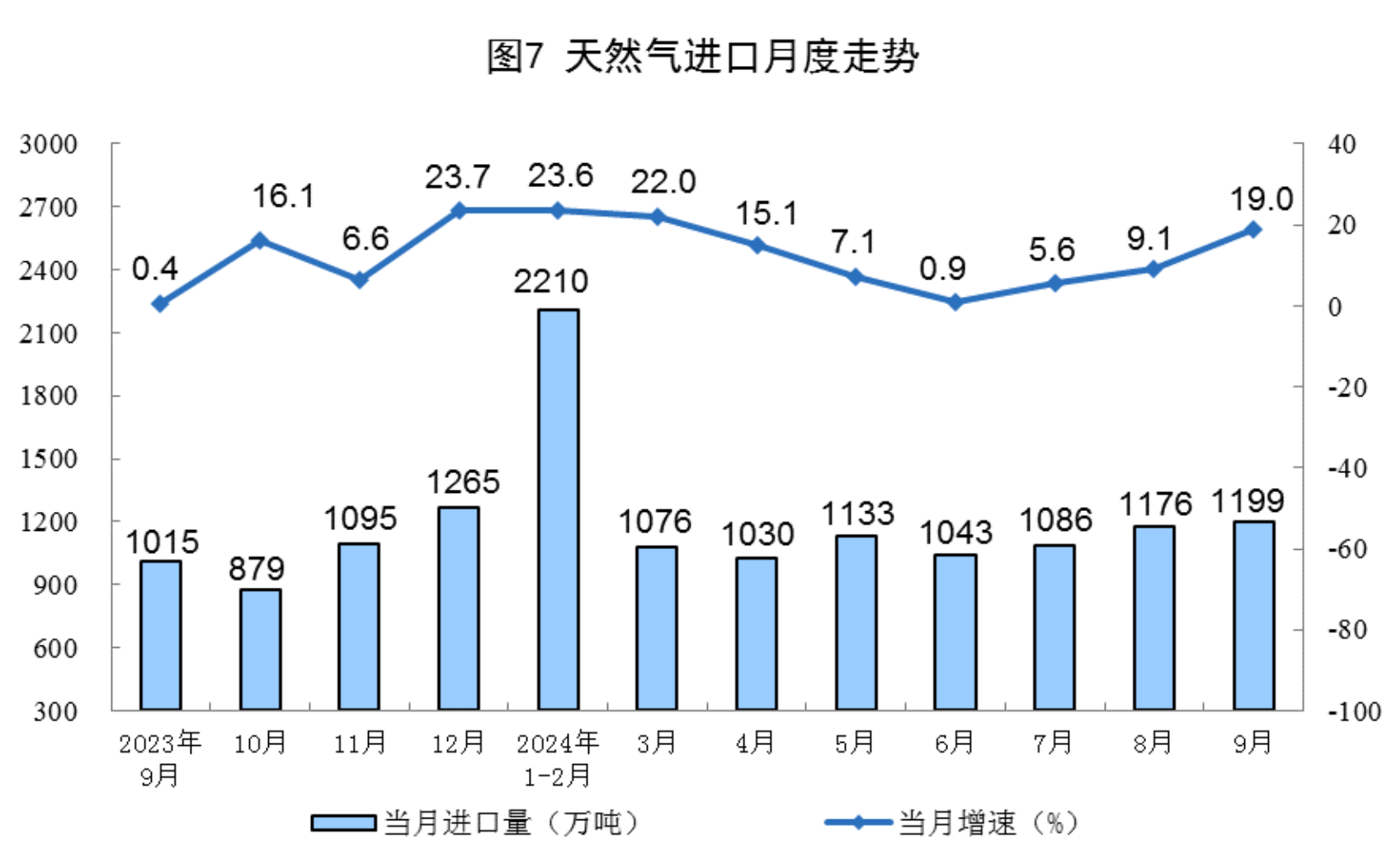1729738353918320.png 插圖7.png